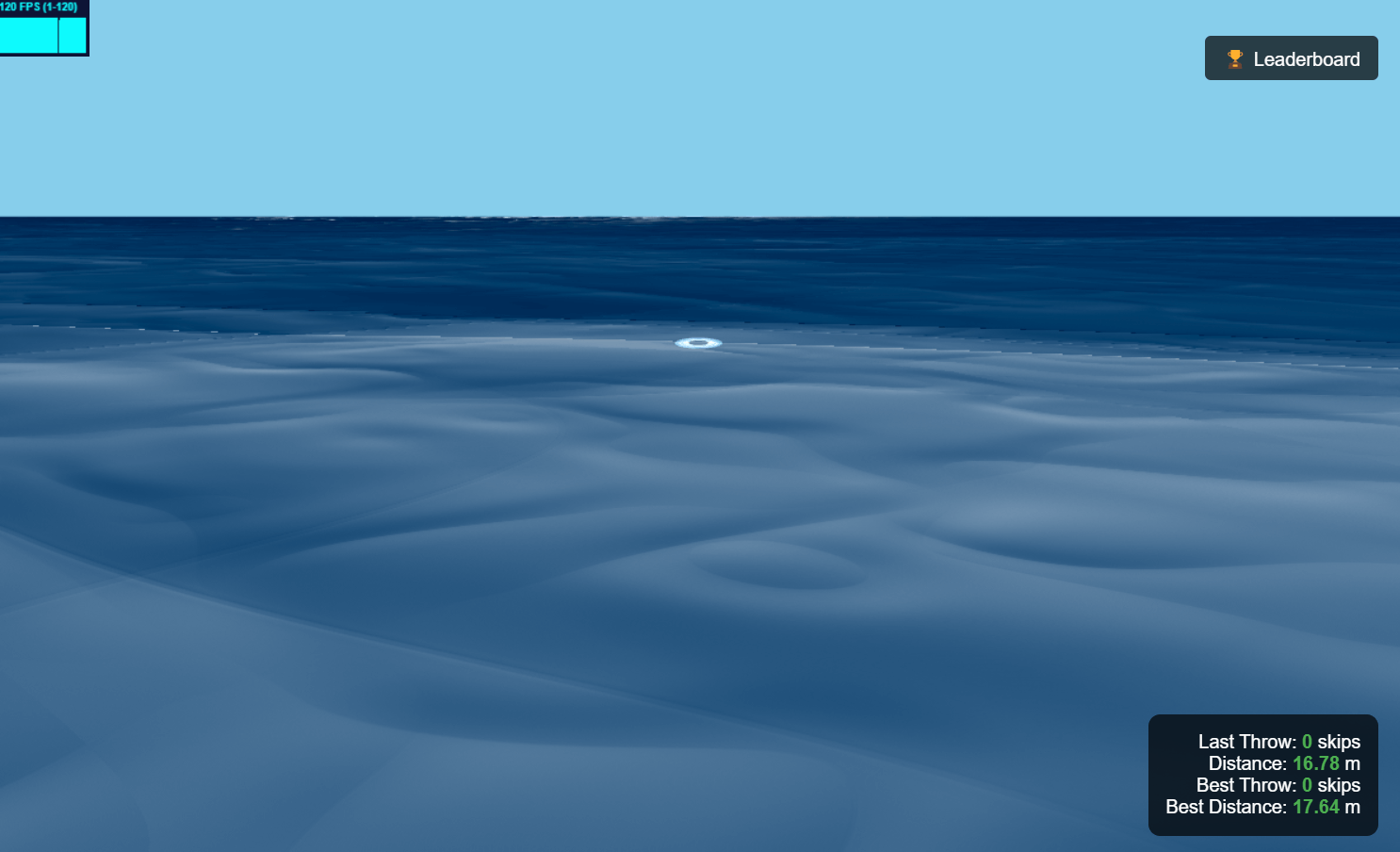 Rock Water Skipping